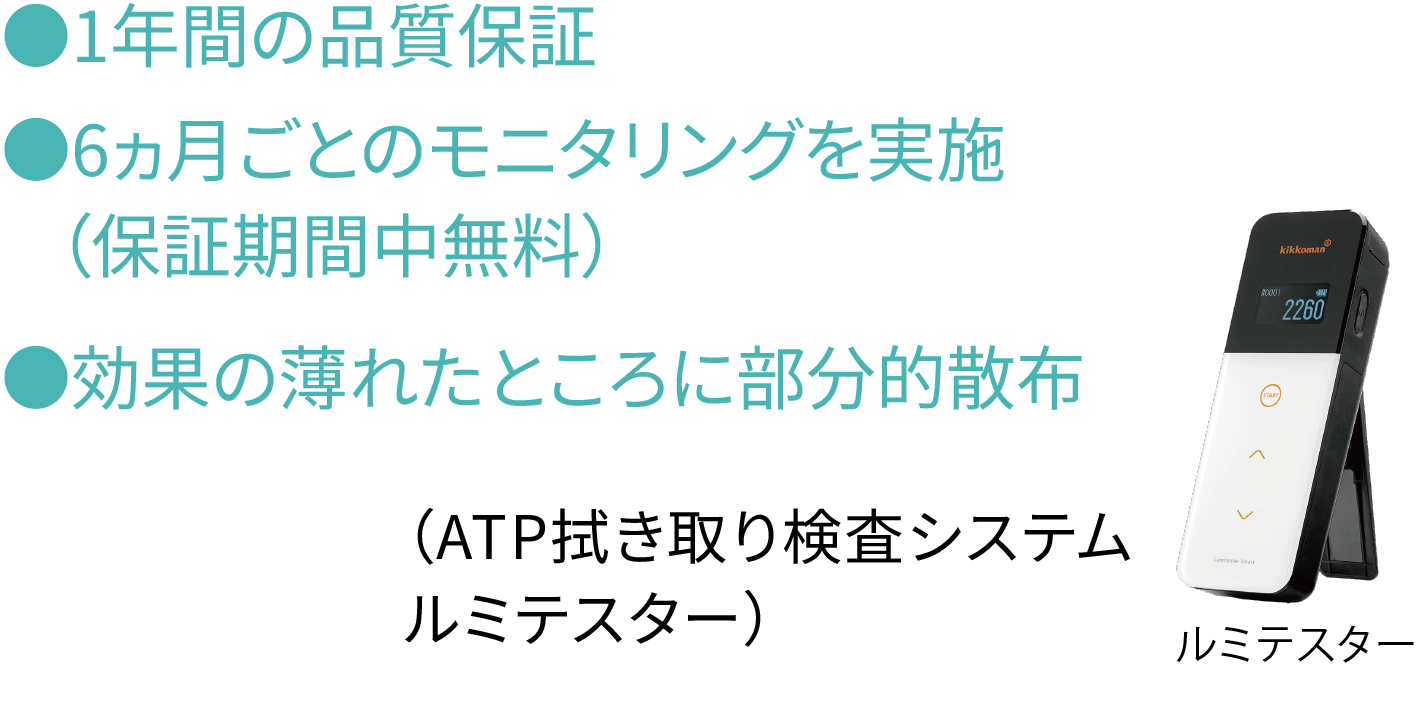 1年間の品質保証